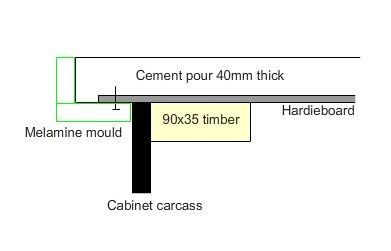 countertop profile.jpg