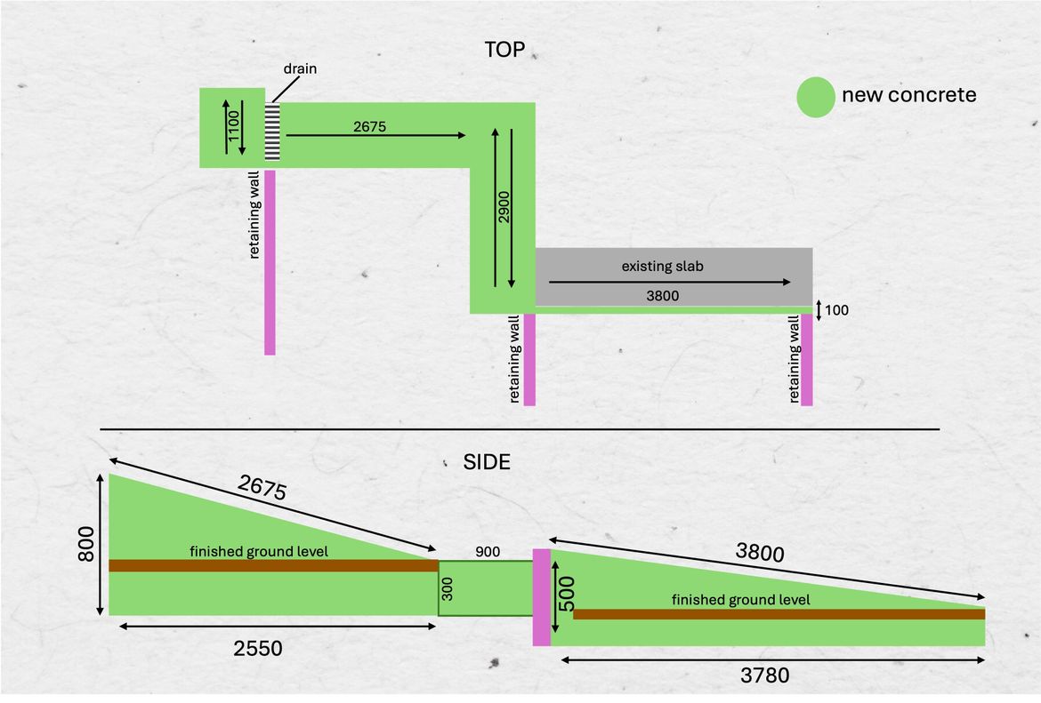 concretepathdiagram111.jpg