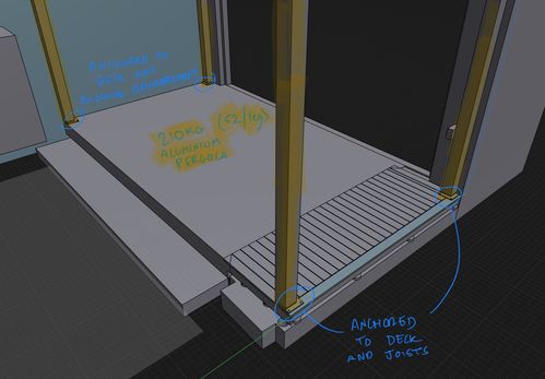 Add posts and anchor into deck + joists/reinforced blocking