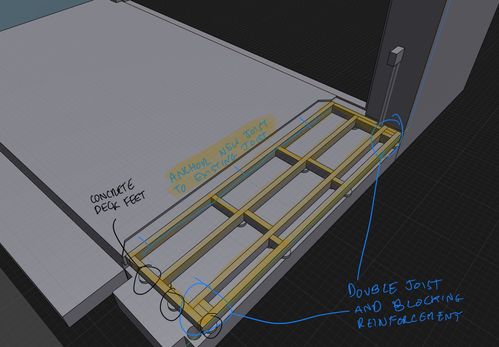 Anchor new joist to existing, build out frame on adjustable deck feet, reinforce corners