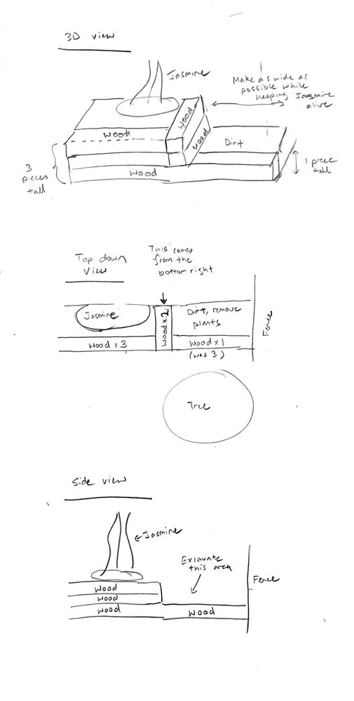 garden diagram.jpg