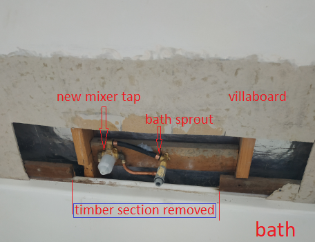 bathtub mixer tap marked.png