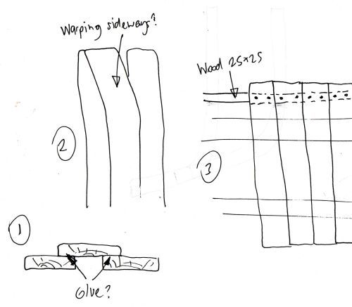 Solved: Paling warping - Page 2 | Bunnings Workshop community