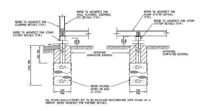 Deck footing | Bunnings Workshop community