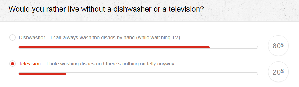 DishwasherPoll.png