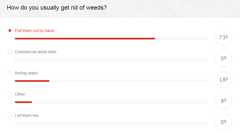 WeedsPoll.png