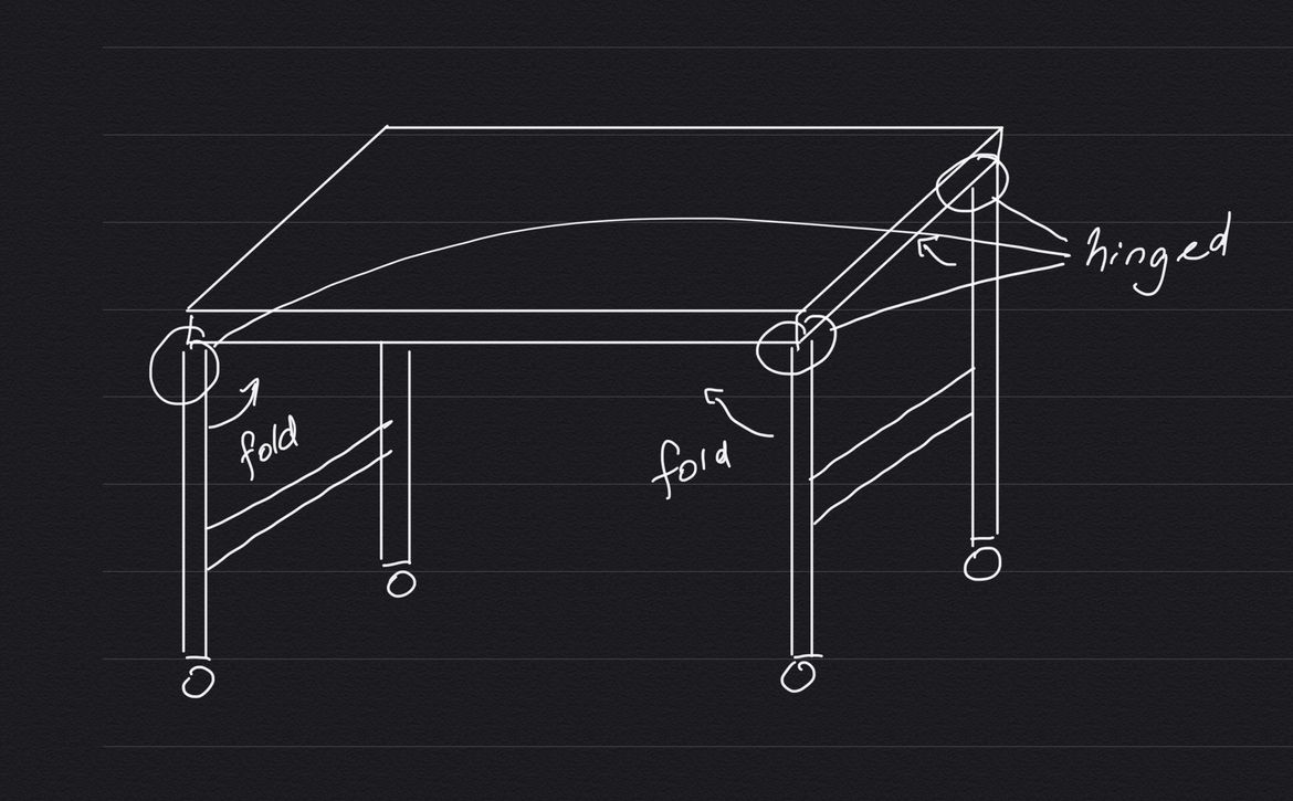 Hinged table deals