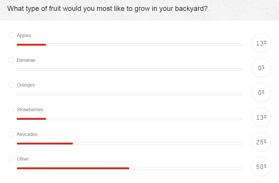 fruitpoll.png