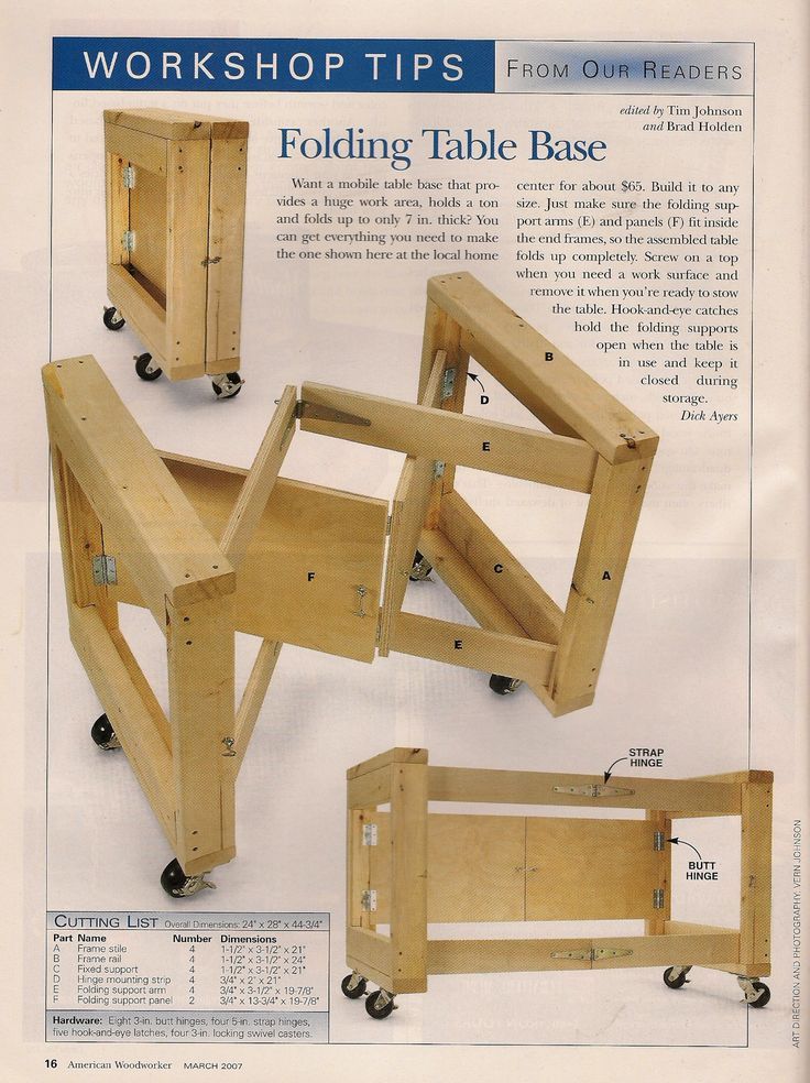 Has anyone built a foldable work bench f