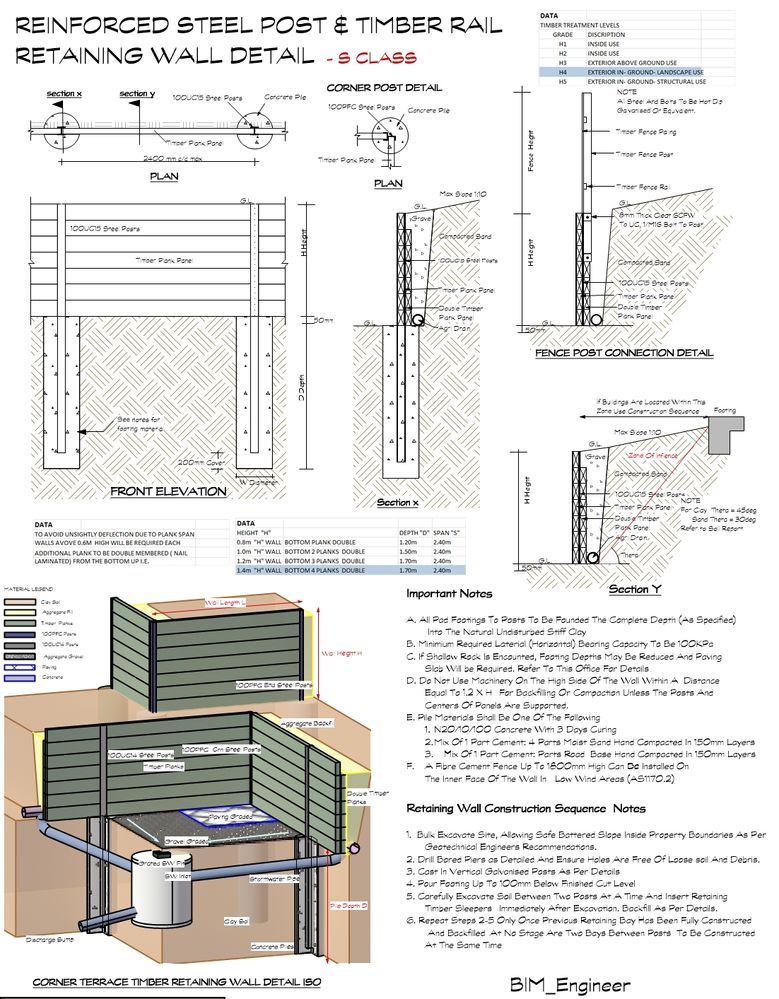 Timber E_Retaining wallsA.jpg