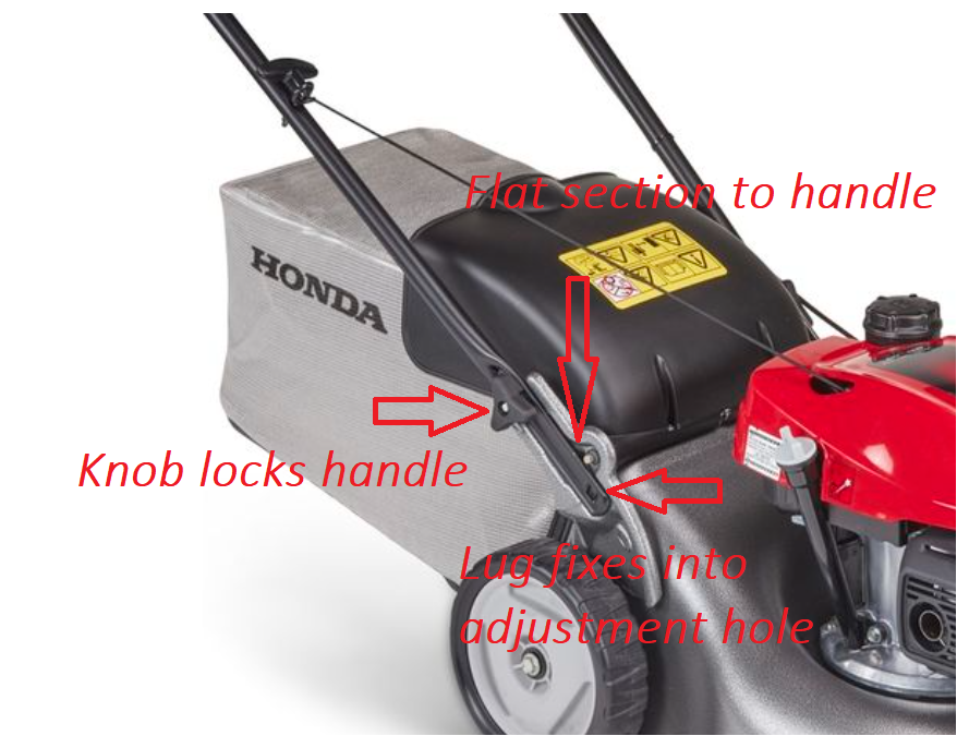 Honda mower parts deals bunnings