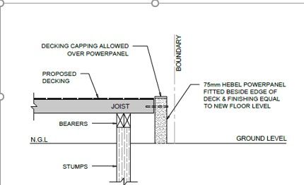 Deck bearer to post fastener | Termite r... | Bunnings Workshop community