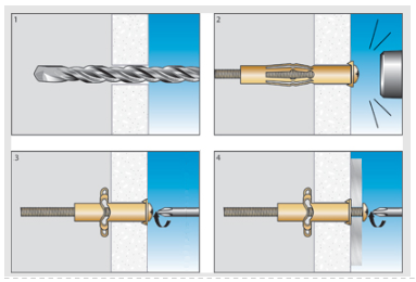 How to fix a hook, How To