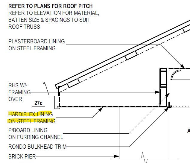 How to mount security camera junction bo... | Bunnings Workshop community