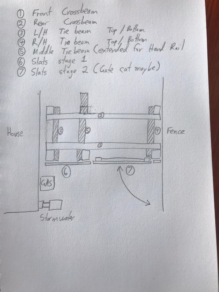 Newer layout pic of posts and superstructure