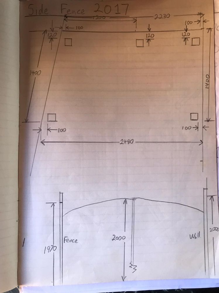 Layout of the posts and height of gate. I have a battle axe style block so thats why they are not inline.