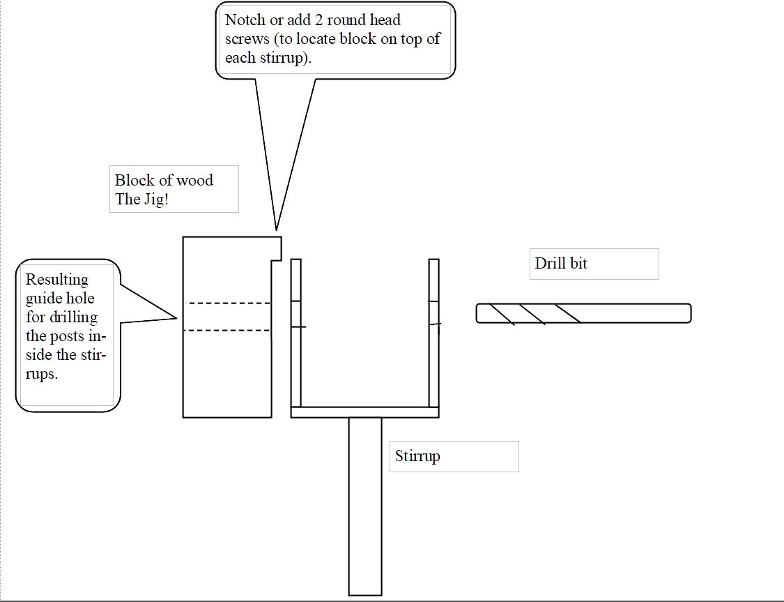 Drill jig online bunnings