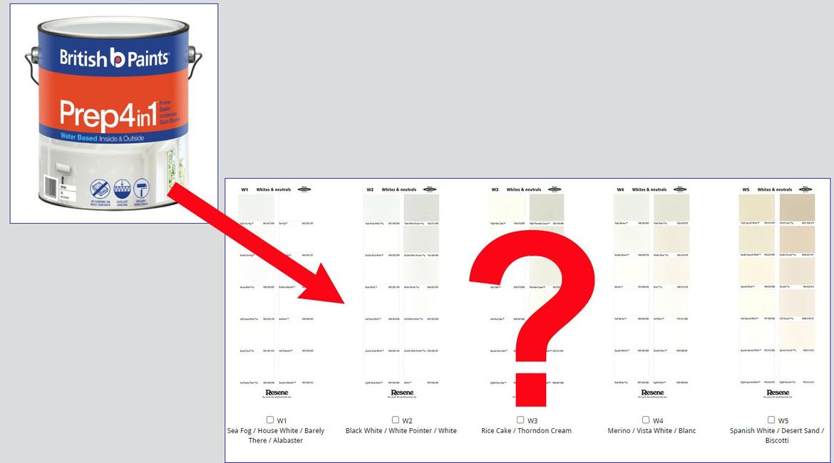 Matching British Paint primer with a Resene code
