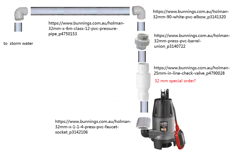 holman 32mm pipe accsories.png