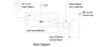 Light Sensor Block Diagram.jpg