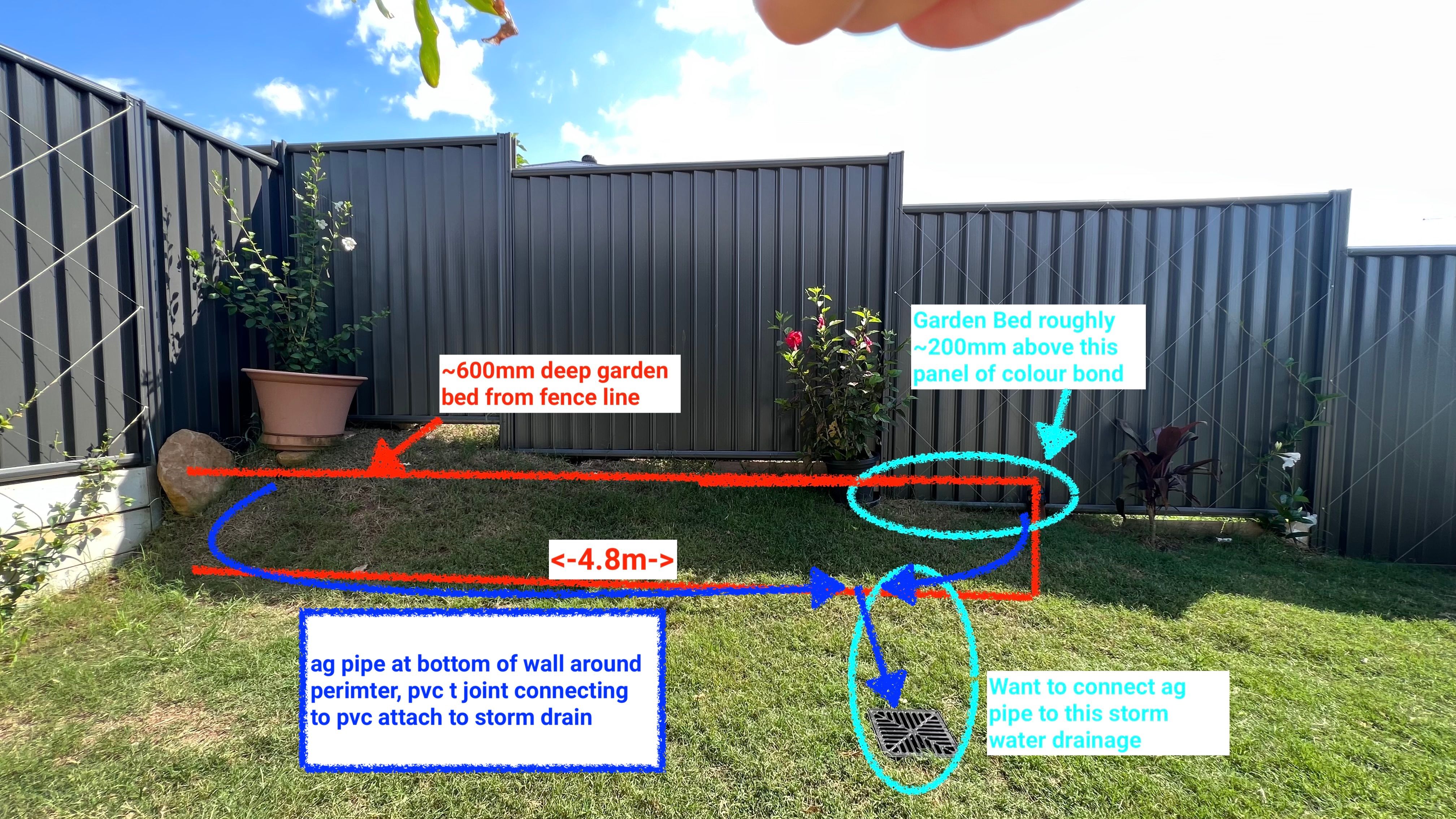 How To Add A Raised Garden Bed In Sloped Page 2 Bunnings   86342i4468C2AEDEC7FDA7