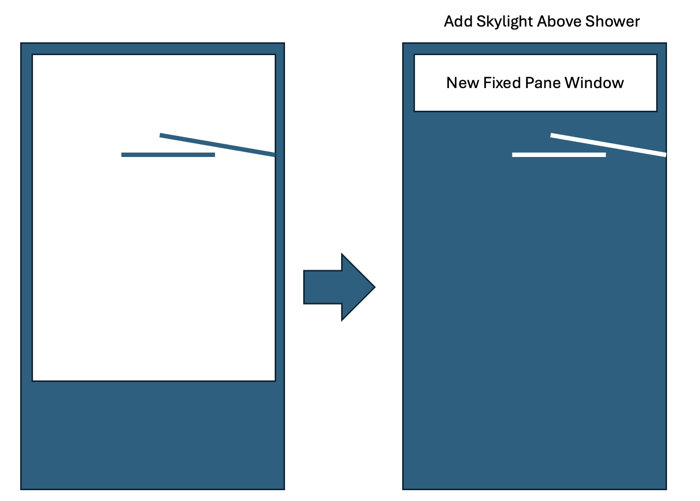 how-to-keep-a-window-next-to-a-shower-bunnings-workshop-community