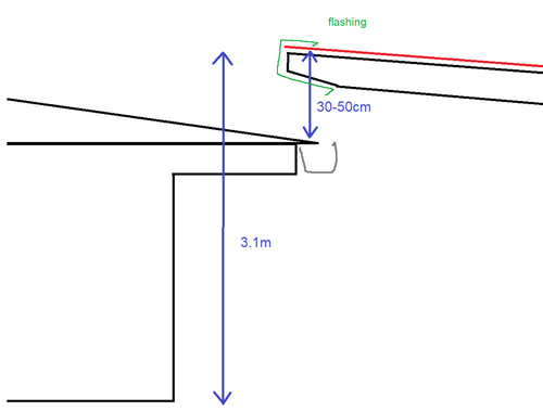 kiwijunglist_1-1717063106946.png